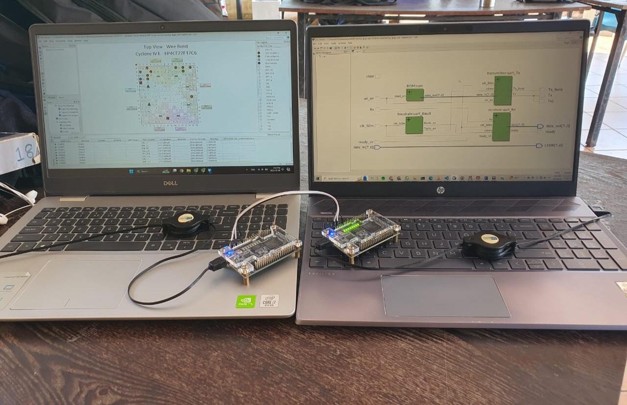 FPGA Development Setup