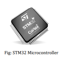 STM32 Microcontroller